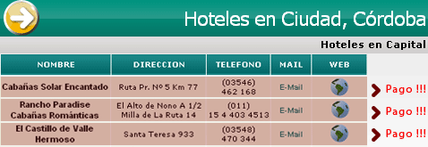 Ejemplo de Publicacion